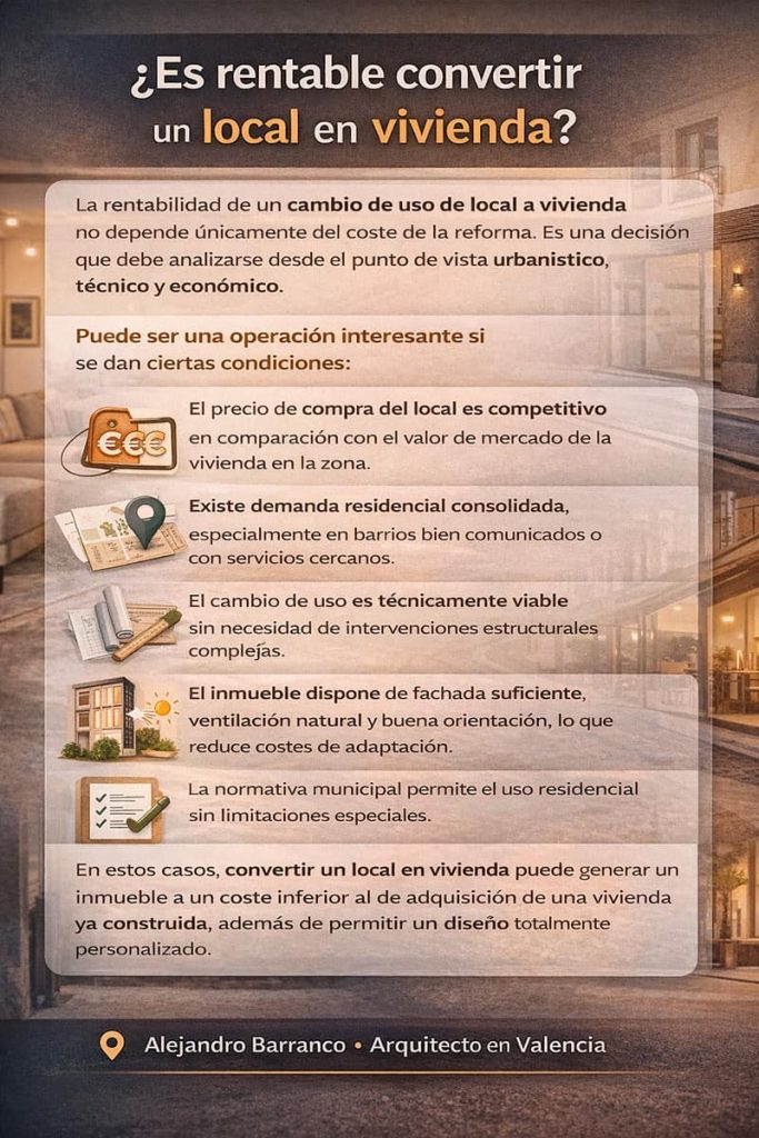 convertir un local en vivienda valencia convertir un local en vivienda valencia
