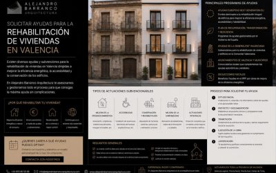 Solicitar ayudas para la rehabilitación de viviendas en Valencia