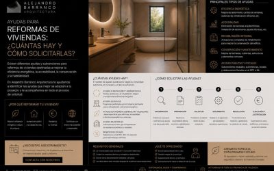 Ayudas para reformas de viviendas ¿Cuantas hay y cómo solicitarlas?