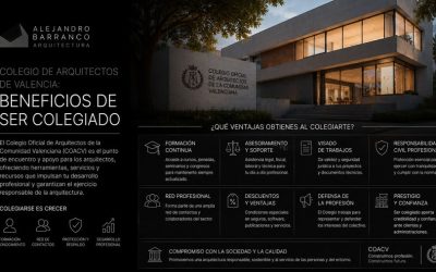 Beneficios de ser colegiado en el Colegio de Arquitectos de Valencia