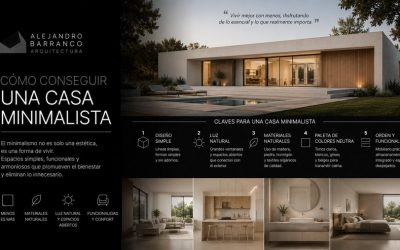 ¿Qué es una casa minimalista y como conseguirla?