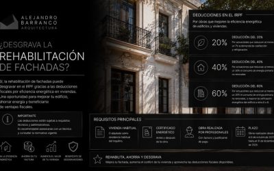 Reformas integrales y restauración de fachadas históricas en València, Alicante y Castellón