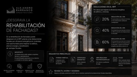 desgrava la rehabilitacion de fachadas