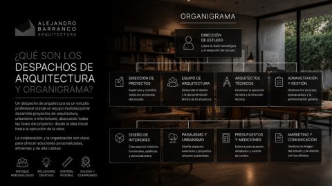 despachos arquitecturas