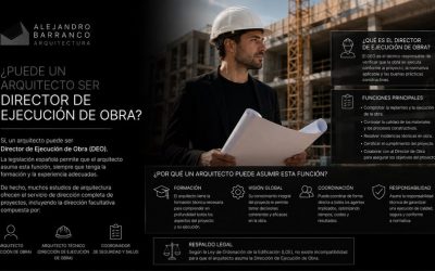 ¿Puede un arquitecto ser director de ejecución de obra?