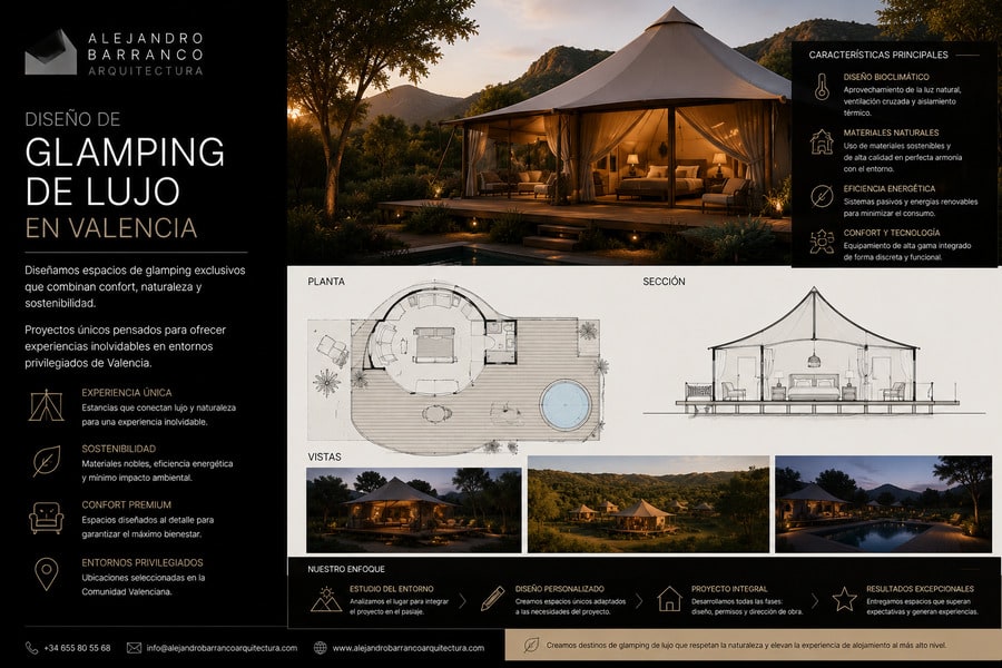 El diseño de glamping de lujo en Valencia: Innovación y sostenibilidad