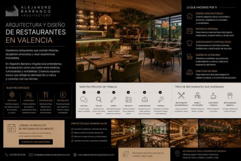 diseño de restaurantes en valencia