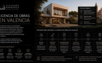 Licencia de obras en Valencia, lo que tienes que saber.