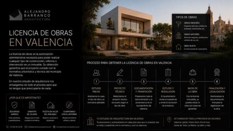 licencia de obras en valencia