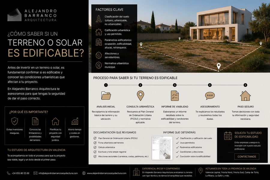 ¿Cómo saber si un terreno o solar es edificable?