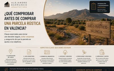 ¿Qué comprobar antes de comprar una parcela rústica en Valencia?