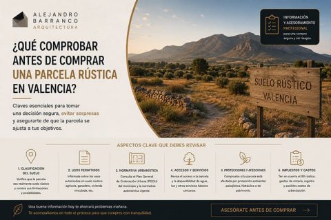 comprar parcela rústica en valencia
