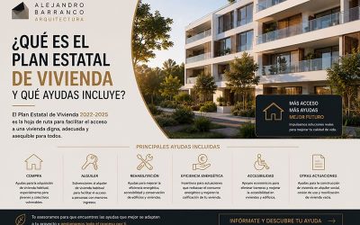 Qué es el Plan Estatal de Vivienda y qué ayudas incluye en 2026