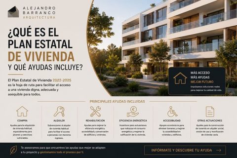 plan estatal de vivienda ayudas 2026 2023